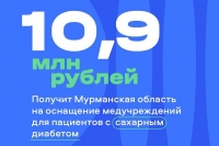 Мурманская область получит свыше 10,9 млн рублей на борьбу с сахарным диабетом