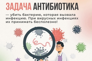 С 17 по 23 ноября проводится неделя борьбы с антимикробной резистентностью