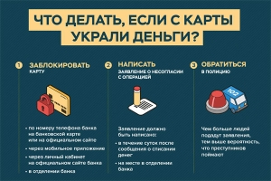 Что делать, если с карты украли деньги