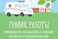 График работы медицинских организаций в период майских каникул
