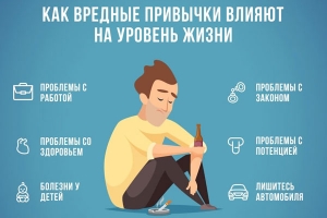 Как вредные привычки влияют на уровень жизни
