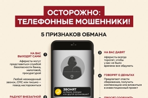 Осторожно: телефонные мошенники